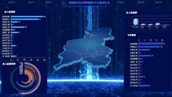 低空經(jīng)濟(jì)